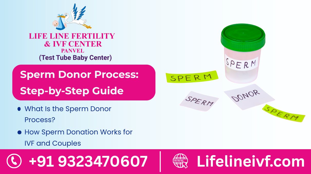 sperm donor process