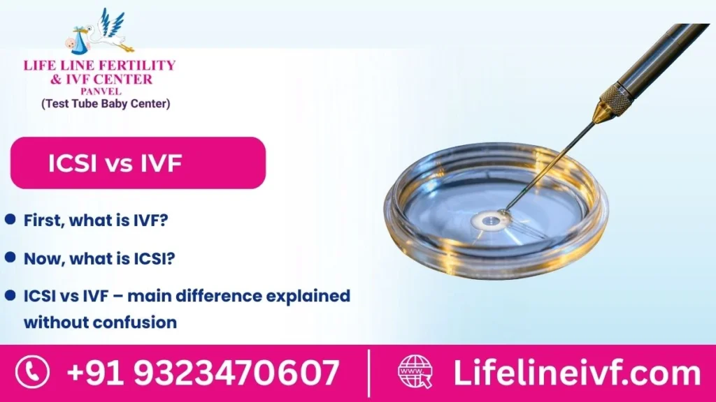 icsi vs ivf​