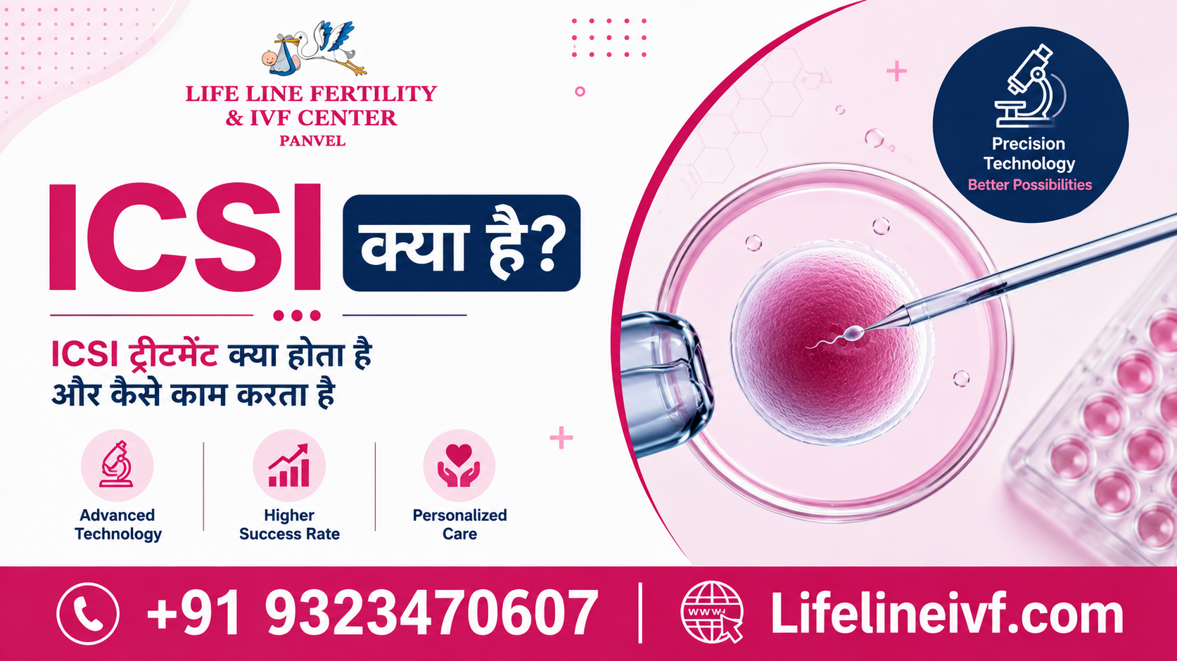 # What Is ICSI? Understanding Intracytoplasmic Sperm Injection in Fertility Treatment No Make Me For This