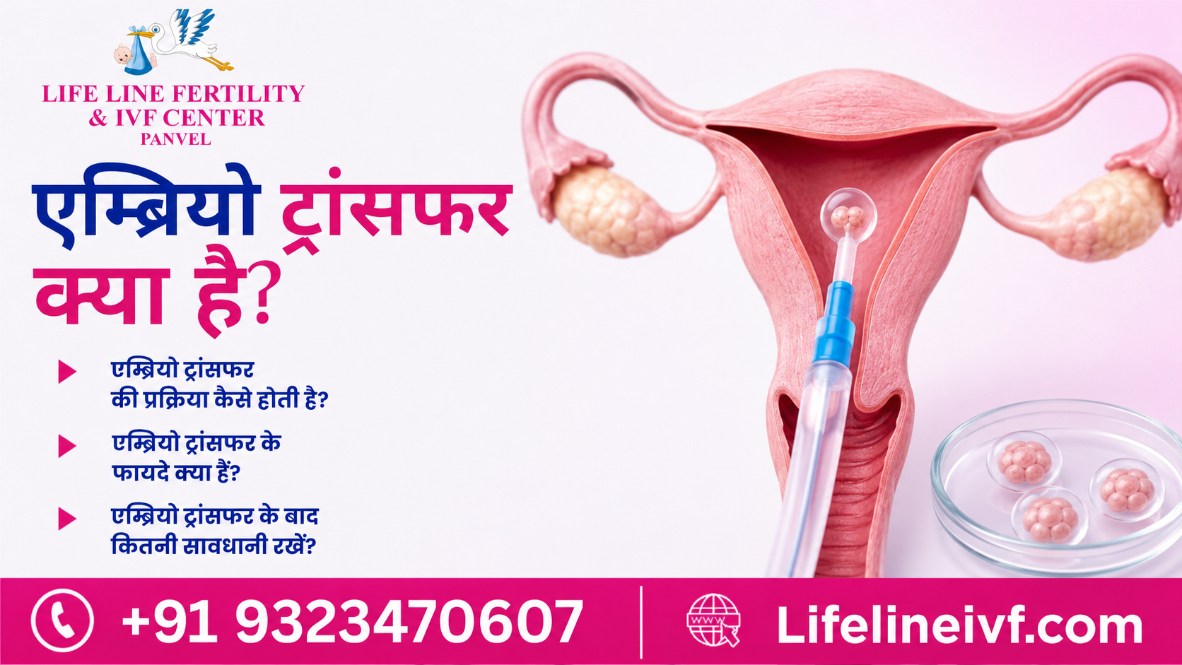 Medical infographic in Hindi explaining embryo transfer in IVF, featuring a uterus illustration with an embryo transfer catheter, embryos in a petri dish, and key questions about the embryo transfer procedure, benefits, and precautions.